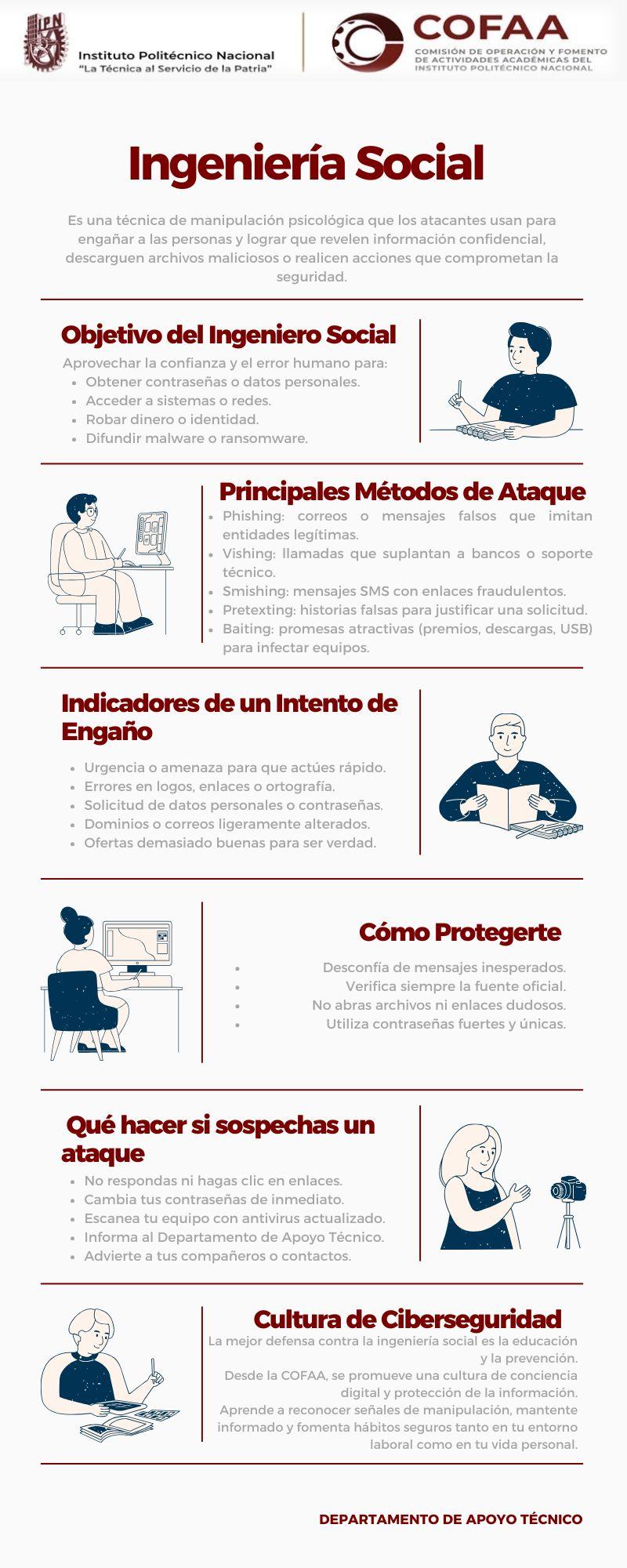 Inf_IngenieriaSocial