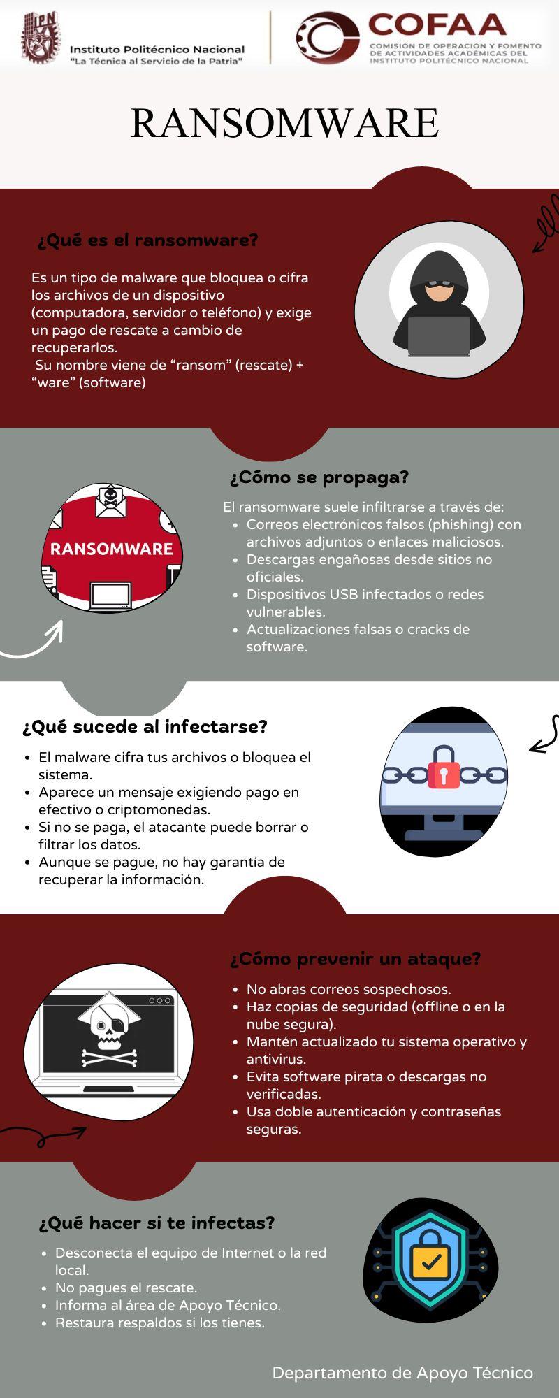 Ransomware COFAA.jpg